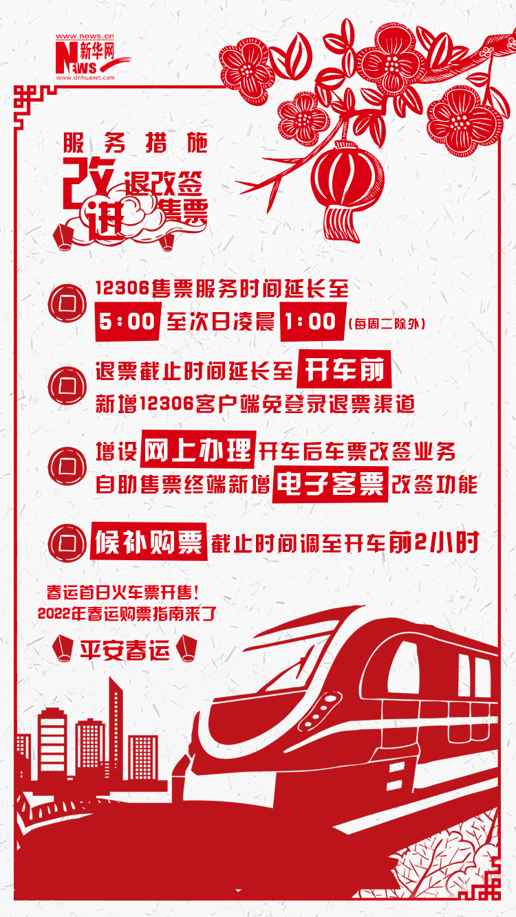 2022年春運(yùn)首日火車票開(kāi)售！購(gòu)票指南來(lái)了