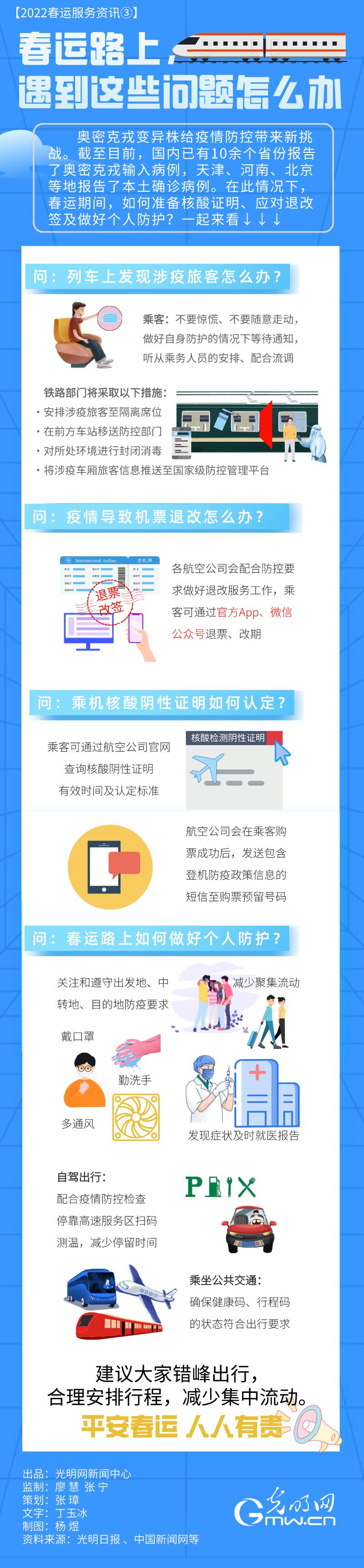 【2022春運(yùn)服務(wù)資訊③】春運(yùn)路上，遇到這些問(wèn)題怎么辦