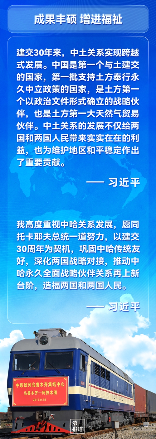 第一報道 | 建交三十年，習(xí)主席這樣評價與中亞五國關(guān)系