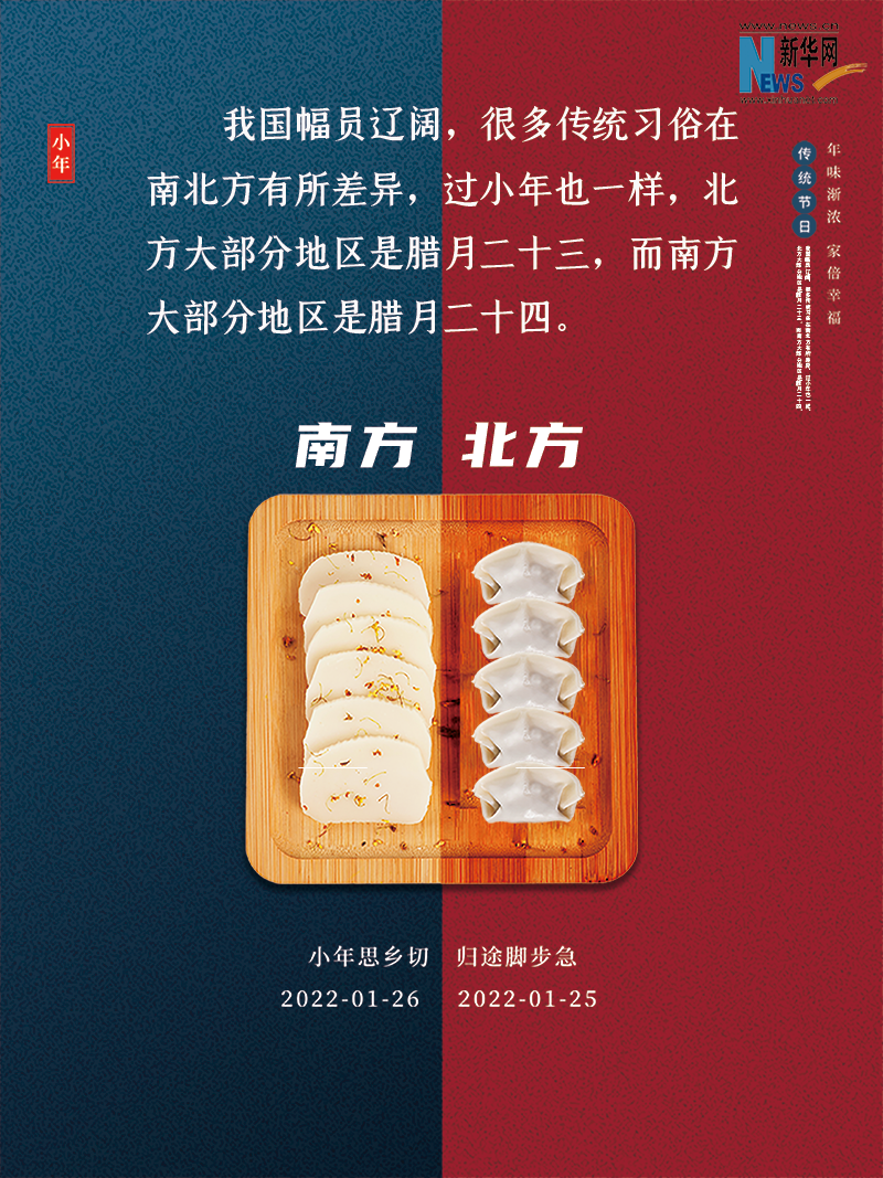 小年到底是什么年？