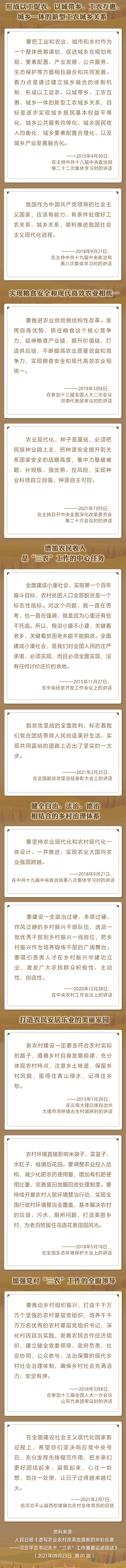 “民族要復(fù)興，鄉(xiāng)村必振興” 重溫總書記關(guān)于“三農(nóng)”工作重要論述綜述