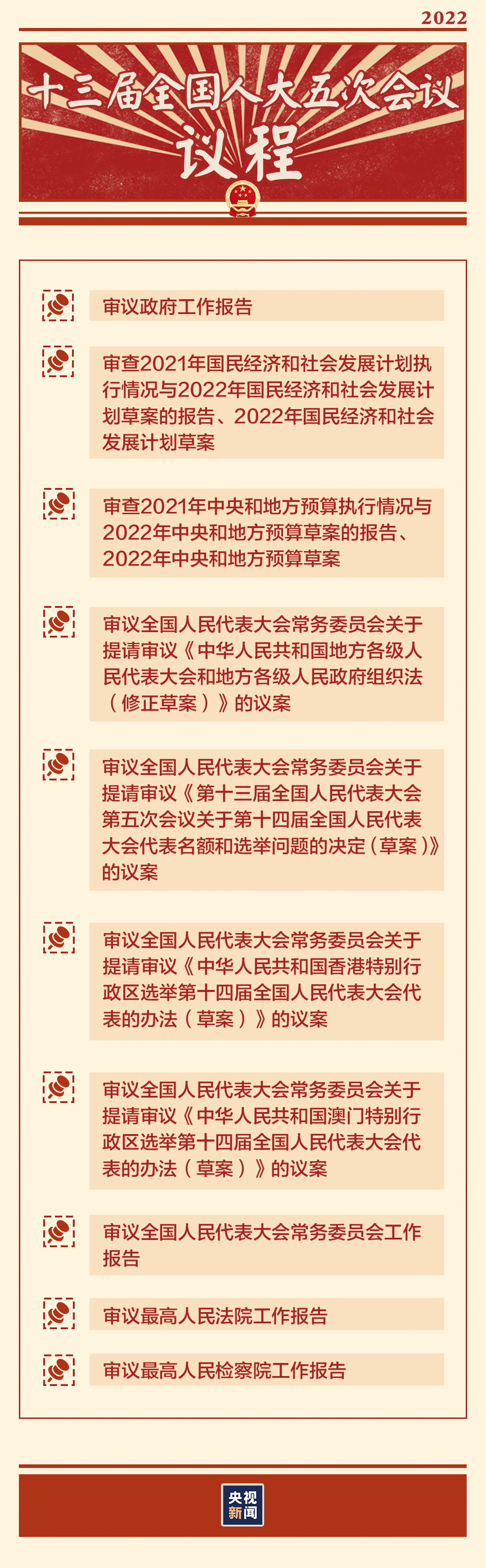 “兩會(huì)時(shí)間”即將開(kāi)啟，這些要點(diǎn)提前看→