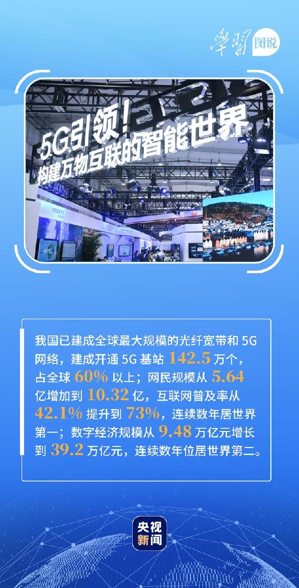 學(xué)習(xí)圖說丨這，很了不起！