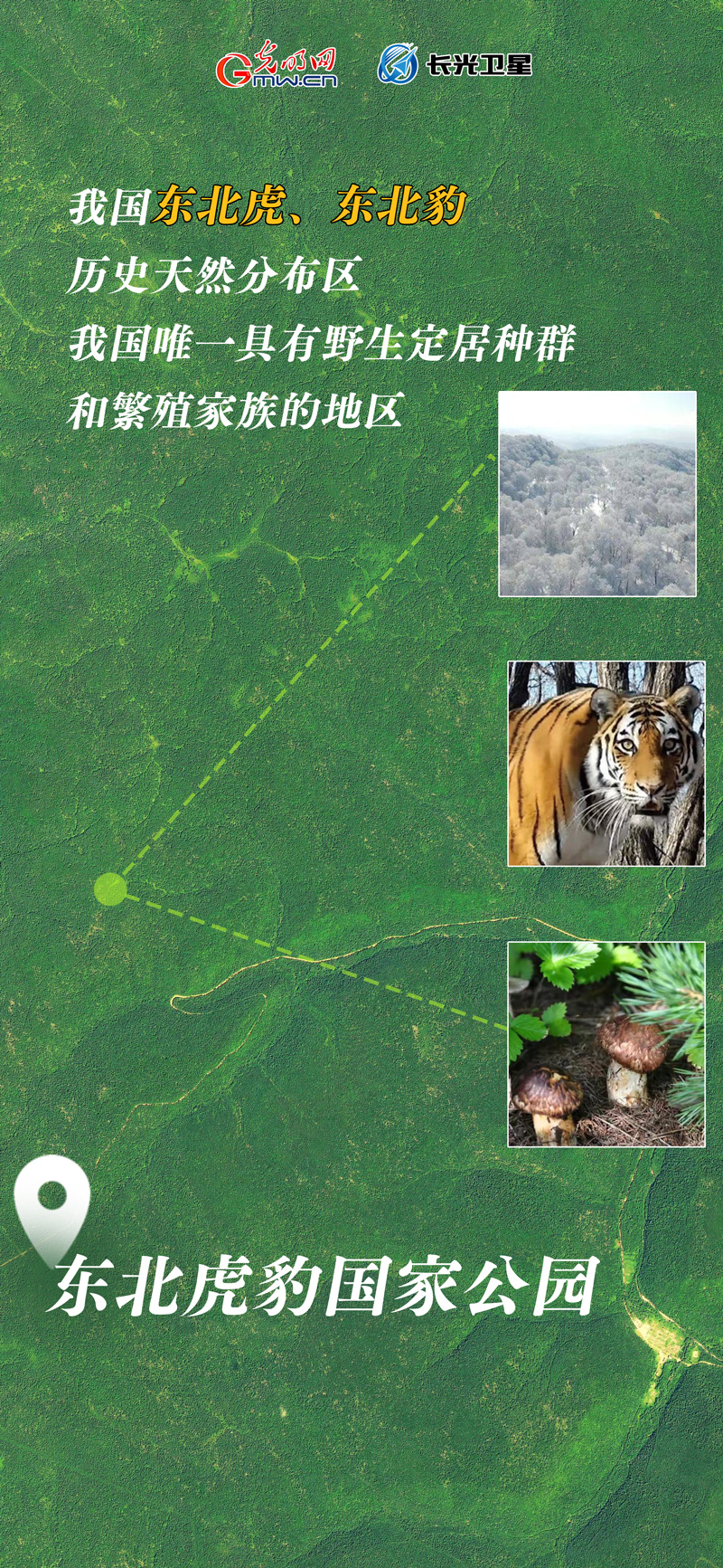 衛(wèi)星新聞 | 世界地球日，帶你太空視角“瞰”國(guó)家公園