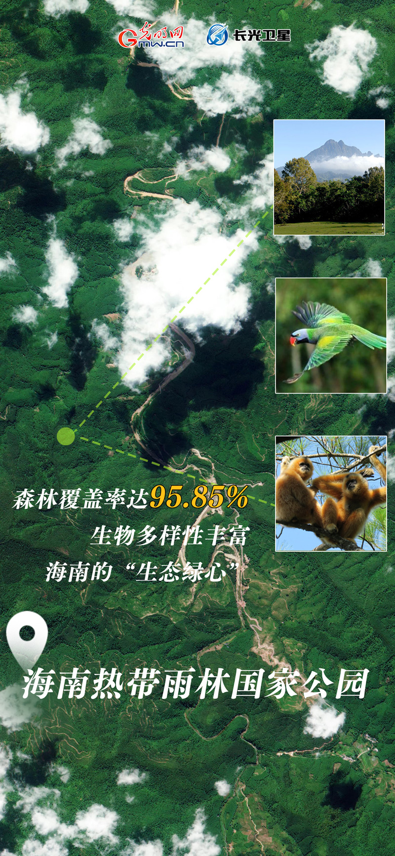 衛(wèi)星新聞 | 世界地球日，帶你太空視角“瞰”國(guó)家公園