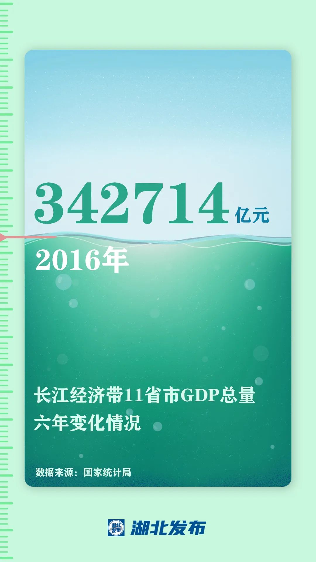 這一帶，牽動總書記的心！