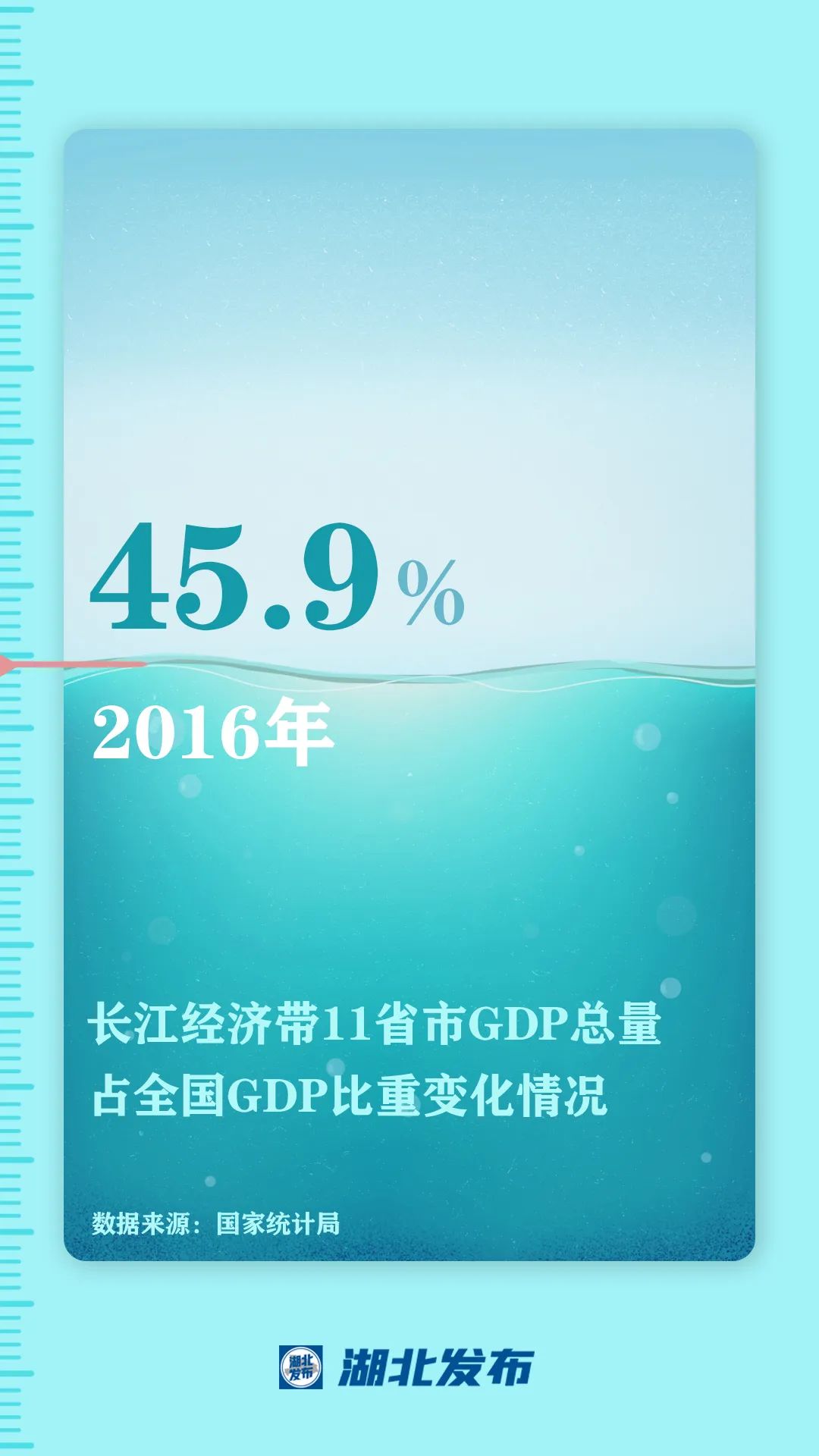 這一帶，牽動總書記的心！