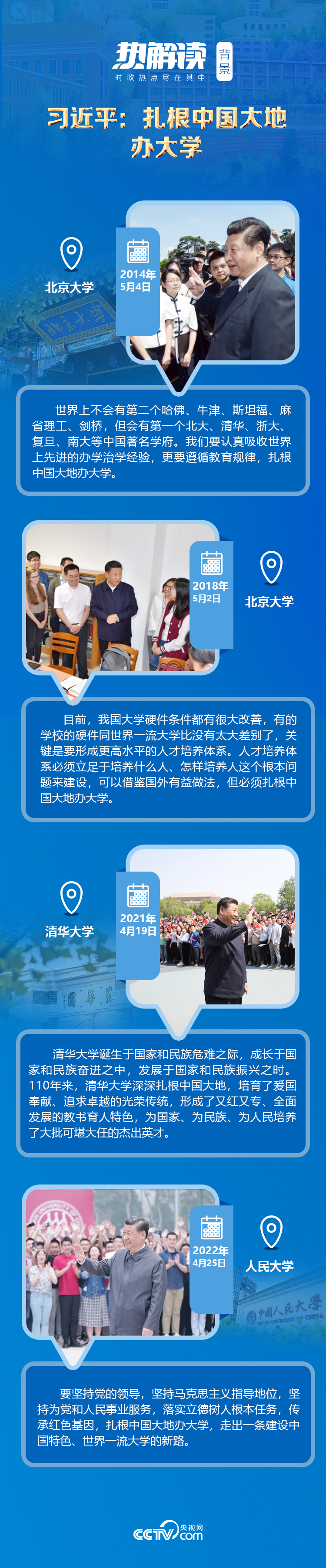 熱解讀｜在三所著名高校，總書(shū)記均強(qiáng)調(diào)同一要求