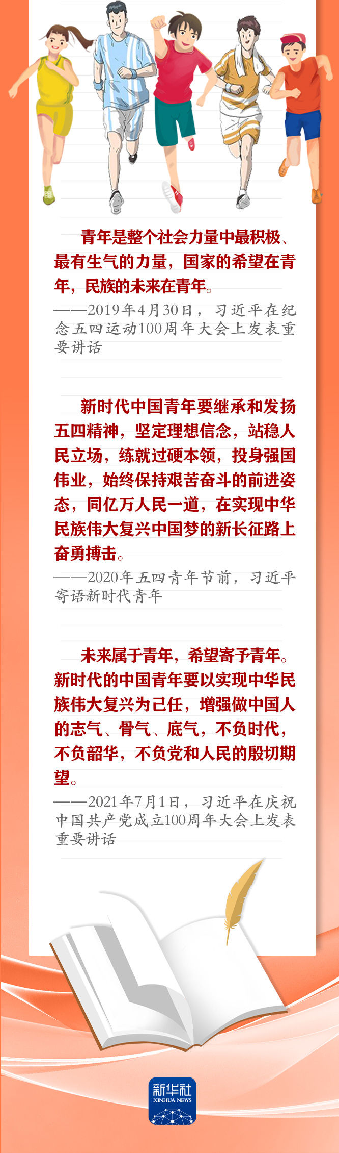 手繪長卷 | 共青團員們，總書記這些話要牢記