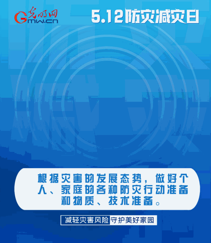 【動(dòng)態(tài)海報(bào)】減輕災(zāi)害風(fēng)險(xiǎn)，從這10個(gè)字開始