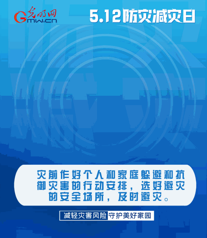 【動(dòng)態(tài)海報(bào)】減輕災(zāi)害風(fēng)險(xiǎn)，從這10個(gè)字開始