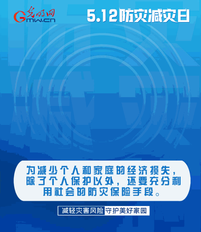 【動(dòng)態(tài)海報(bào)】減輕災(zāi)害風(fēng)險(xiǎn)，從這10個(gè)字開始