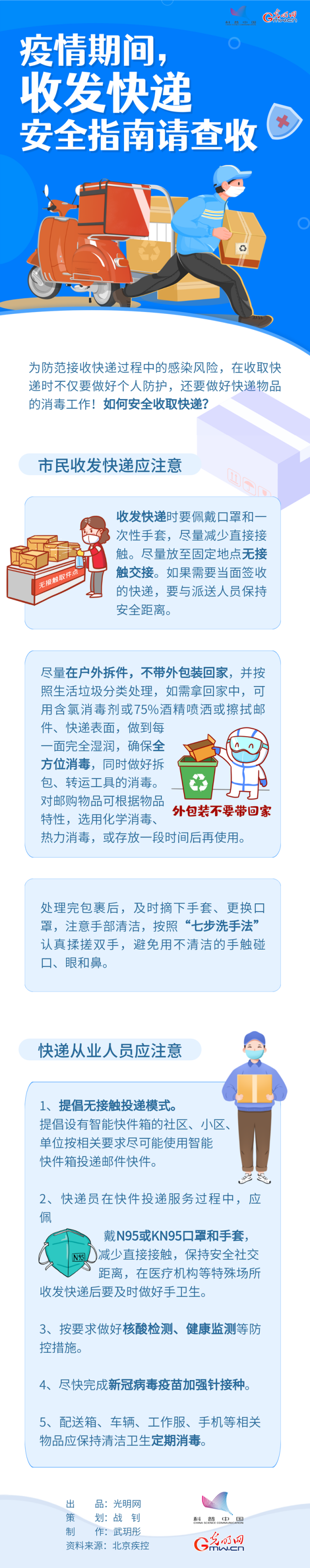 【防疫科普】疫情期間，收發(fā)快遞安全指南請查收→