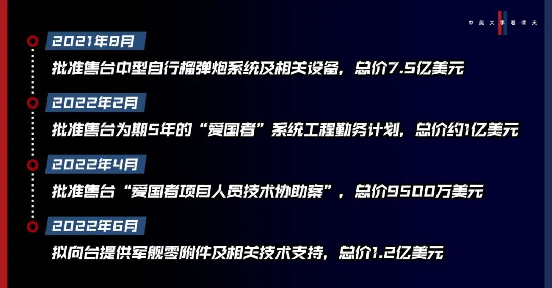香格里拉對話會：中美交鋒，擊穿美國三個幻想