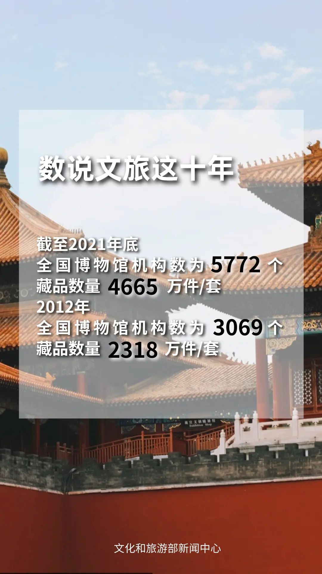 圖片來源：文化和旅游部官方政務(wù)新媒體平臺。