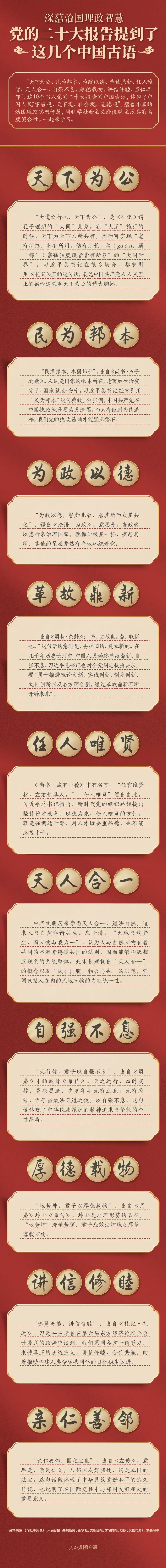 黨的二十大報告，提到了這幾個中國古語