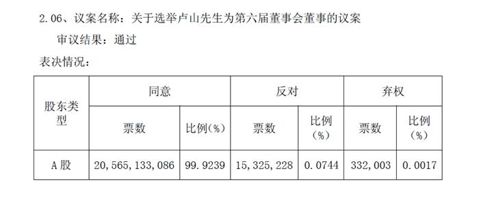 中國(guó)聯(lián)通公告截圖。