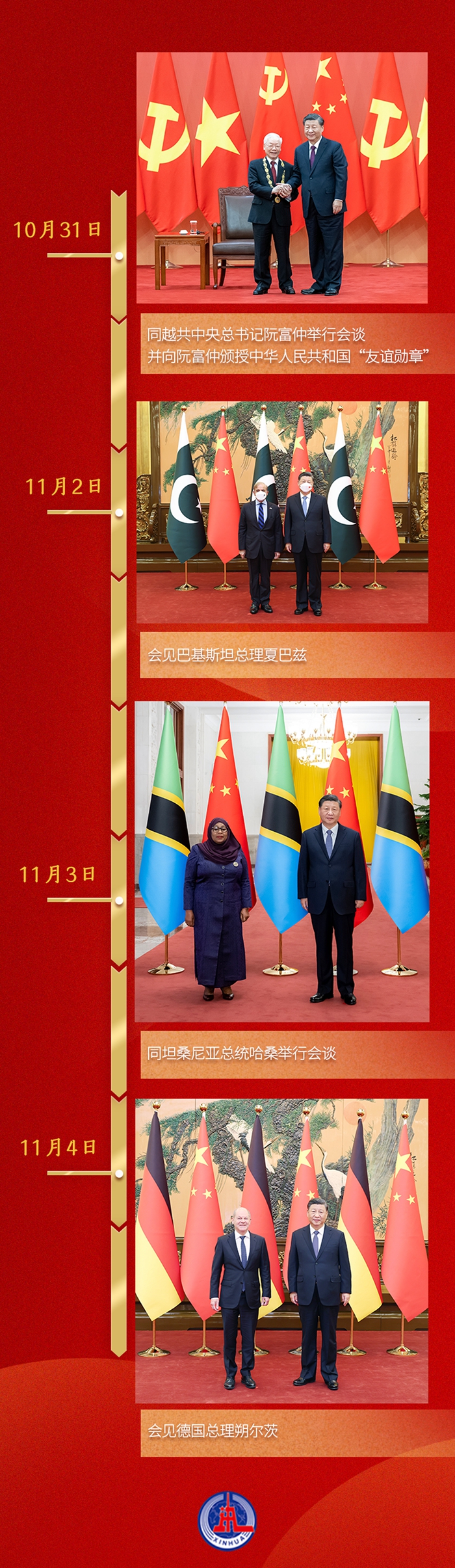 第一觀察丨一周之內(nèi)，習(xí)近平總書記密集會晤四位外國領(lǐng)導(dǎo)人