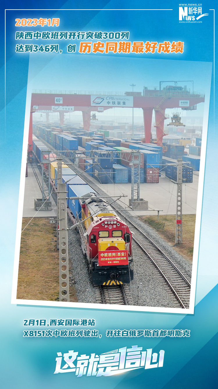 這就是信心｜實(shí)干爭(zhēng)春早，外貿(mào)樞紐貨運(yùn)忙