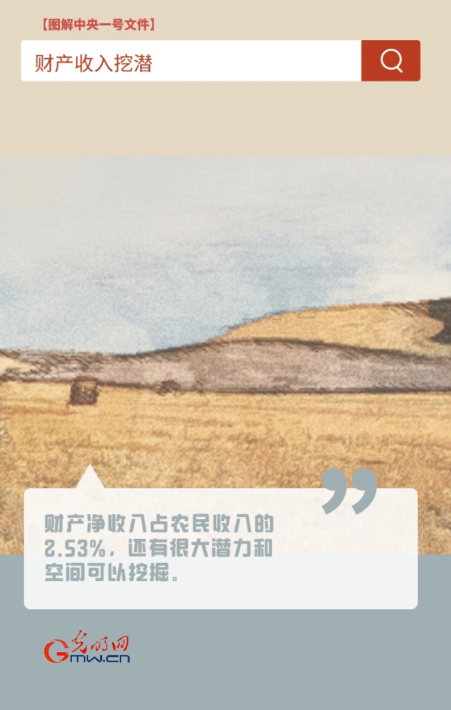 【圖解中央一號文件】“動”漫海報丨今年如何讓農(nóng)民的“錢袋子”鼓起來？