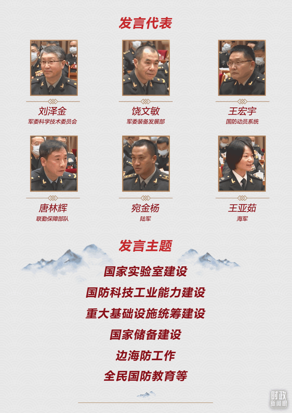 時(shí)政新聞眼丨第11次到解放軍和武警部隊(duì)代表團(tuán)，習(xí)近平對(duì)這件大事提出要求