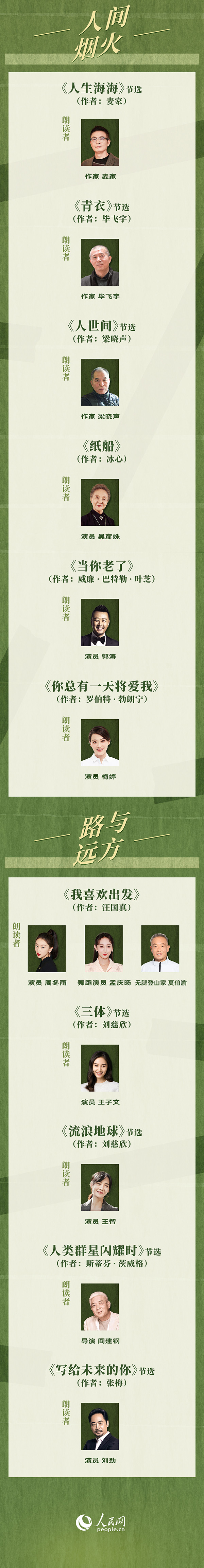 讀書之美｜人民網(wǎng)書香之夜：與梁曉聲、劉燁等20余位名人共享書香