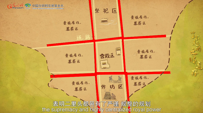 【何以中國】了不起的文明遺存丨國風(fēng)動畫:中華文明總進(jìn)程的核心與引領(lǐng)者——二里頭遺址