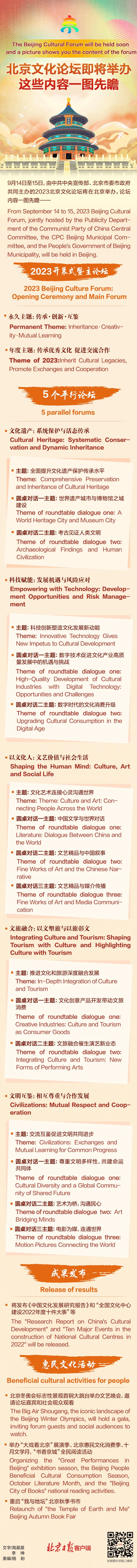 北京文化論壇即將舉辦，這些內(nèi)容一圖先瞻