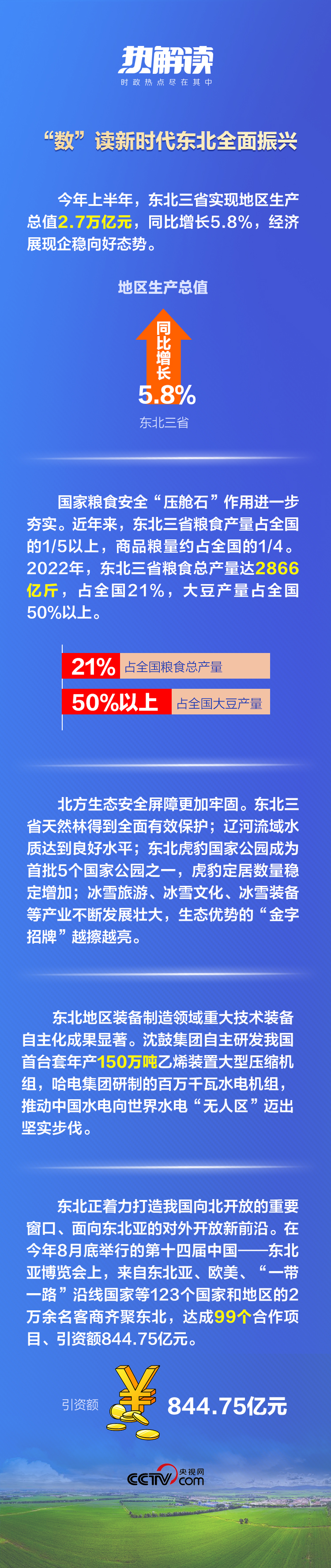 熱解讀丨重要座談會上，總書記這句話意味深長