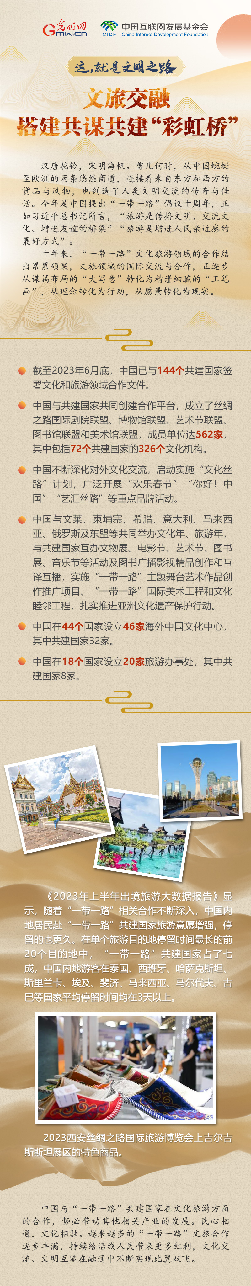 【這，就是文明之路①】文旅交融 搭建共謀共建“彩虹橋”