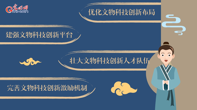 動(dòng)畫｜加強(qiáng)新時(shí)代文物科技創(chuàng)新，將從這幾方面著手！