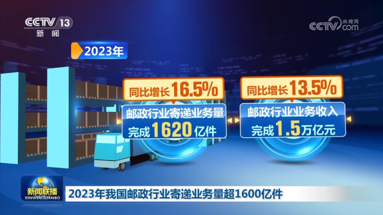 活力持續(xù)向好、內(nèi)生動力增長 中國經(jīng)濟整體穩(wěn)定恢復