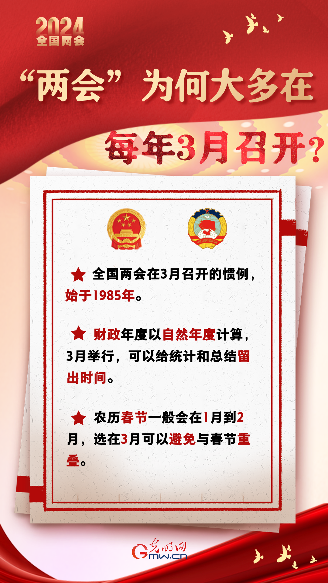 【兩會(huì)通】“兩會(huì)”為何大多在每年3月召開？