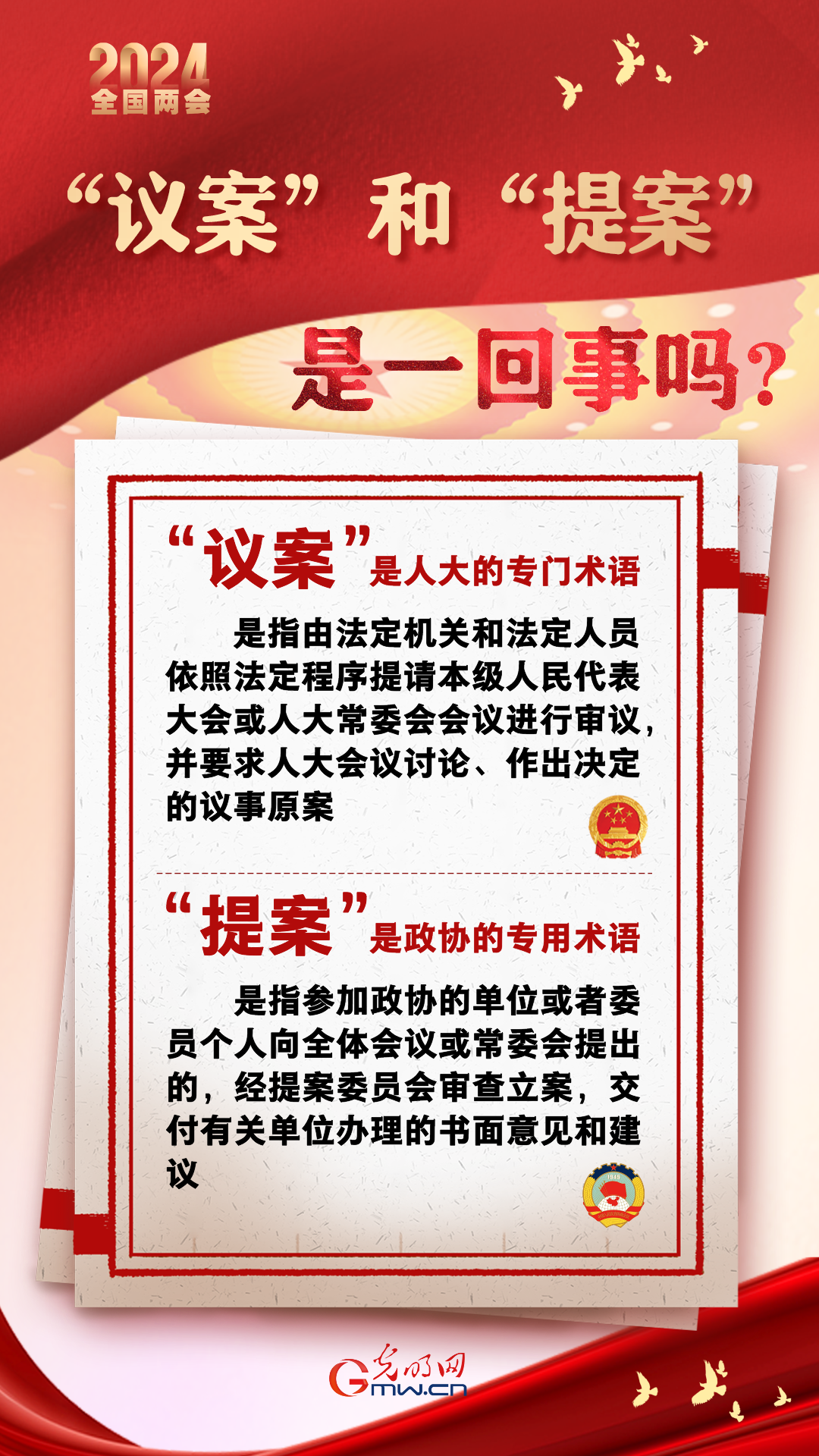 【兩會通】“議案”和“提案”是一回事嗎？
