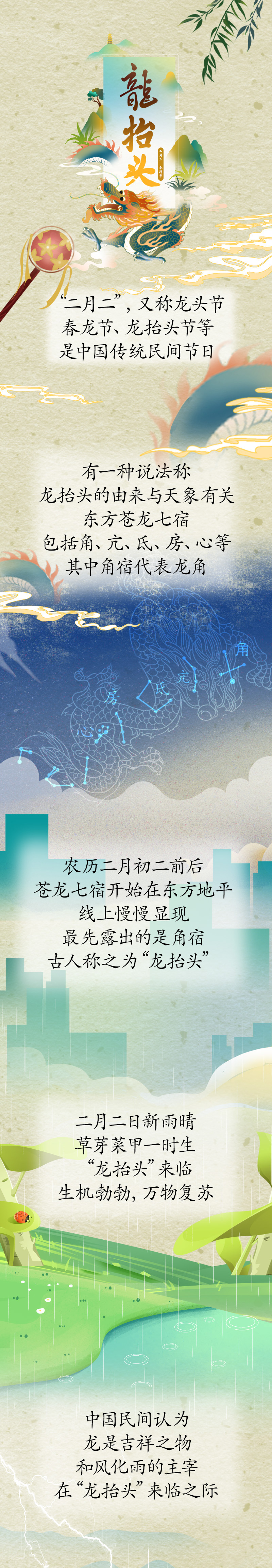 漫話“龍?zhí)ь^”：為何此時(shí)要理發(fā)？
