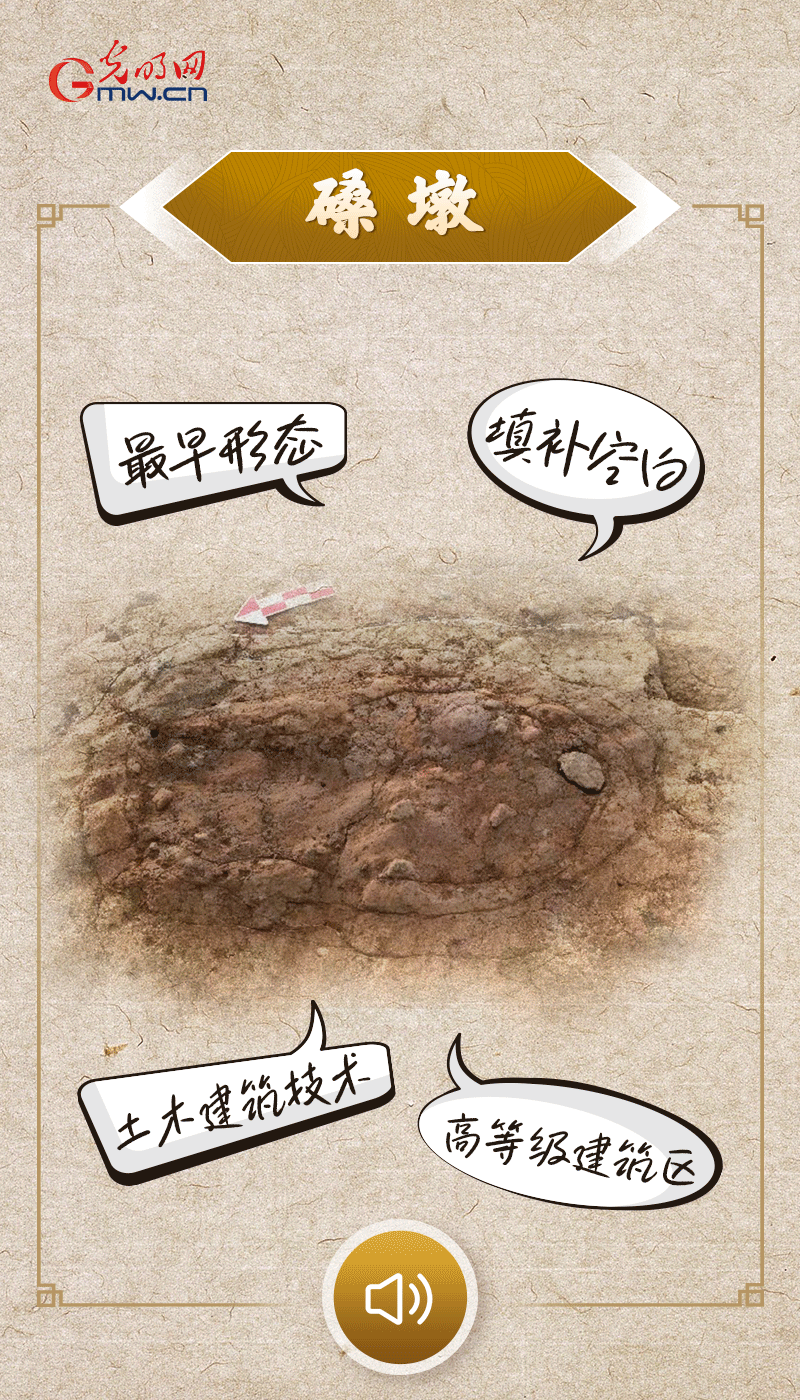 文物會(huì)說(shuō)話 |@所有人，帶你看看“十大考古新發(fā)現(xiàn)”的新故事