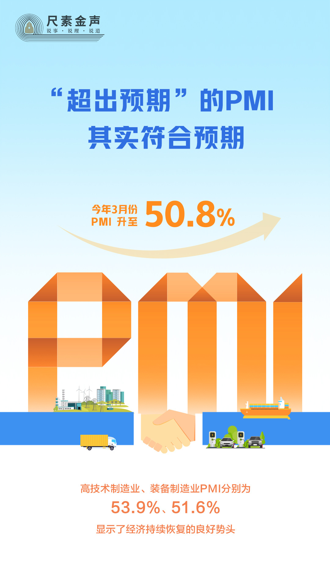 尺素金聲丨“超出預(yù)期”的PMI，其實(shí)符合預(yù)期