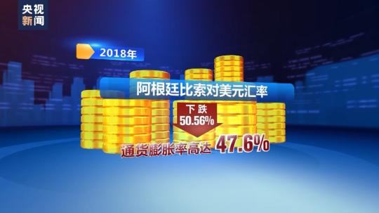 新聞?dòng)^察丨美聯(lián)儲加息周期屢次引爆經(jīng)濟(jì)危機(jī)