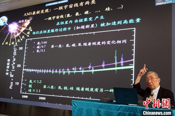 高能論壇上，丁肇中先生介紹AMS最新發(fā)現(xiàn)?！?lt;a target='_blank' href='/'><p  align=