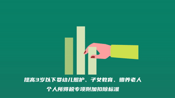 數(shù)讀兩會(huì)｜點(diǎn)擊！開啟民生“幸福密碼”