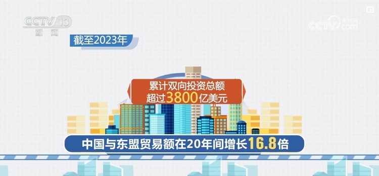 便企服務(wù)實打?qū)?為企業(yè)“出?！北ｑ{護航 經(jīng)濟發(fā)展“添”動力