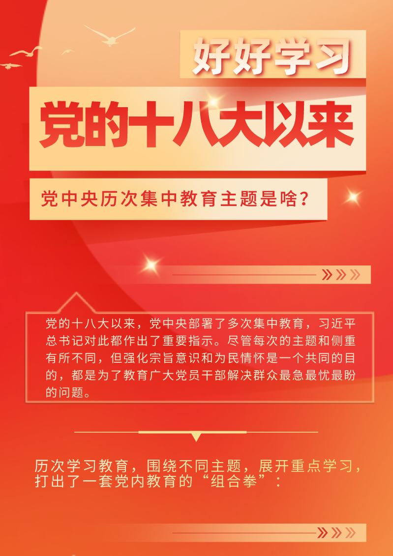 黨的十八大以?,黨中央歷次集中教育主題是啥？ - 副本 (2).png