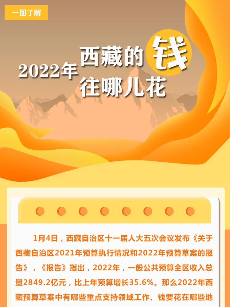 錢(qián)往哪兒?(1)_副本.jpg