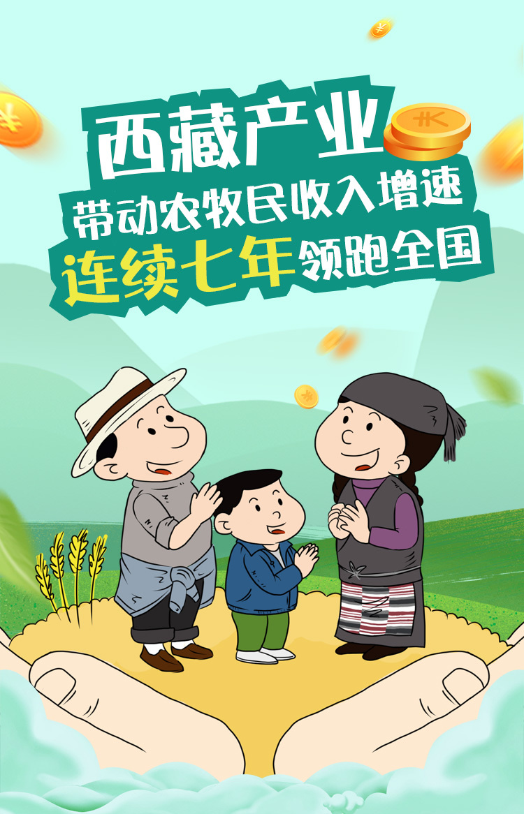 西藏產業(yè)帶動農牧民收入增速連續(xù)七年領跑全?(1).jpg