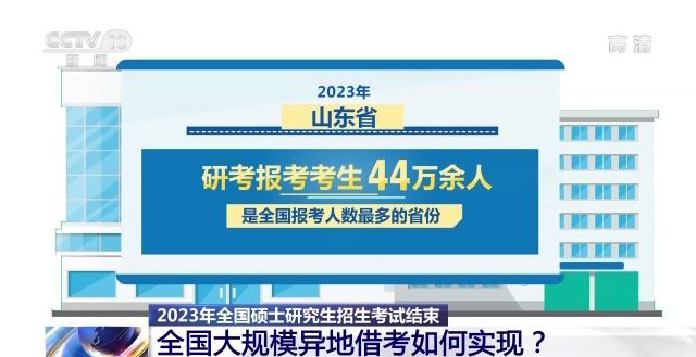 2023年研考結(jié)束 全國大規(guī)模異地借考如何實現(xiàn)？