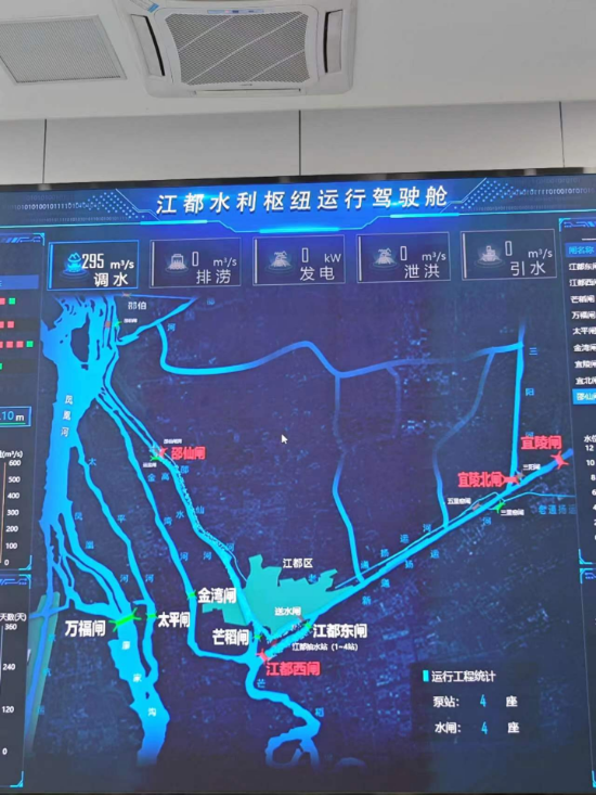 江都水利樞紐運(yùn)行駕駛艙。人民網(wǎng)記者 黃鈺攝