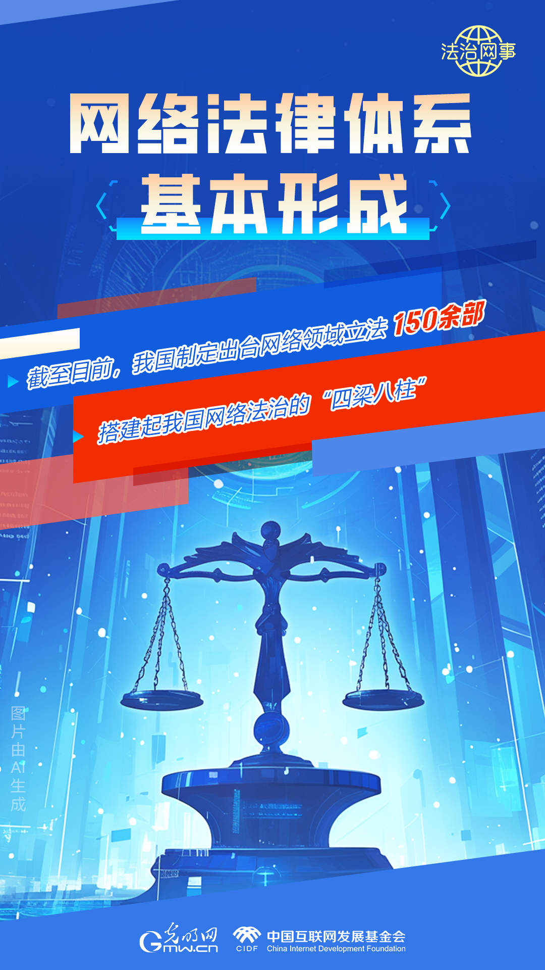 【法治網(wǎng)事】AI繪報(bào)告丨網(wǎng)絡(luò)法治建設(shè)30年，這些數(shù)據(jù)很高光