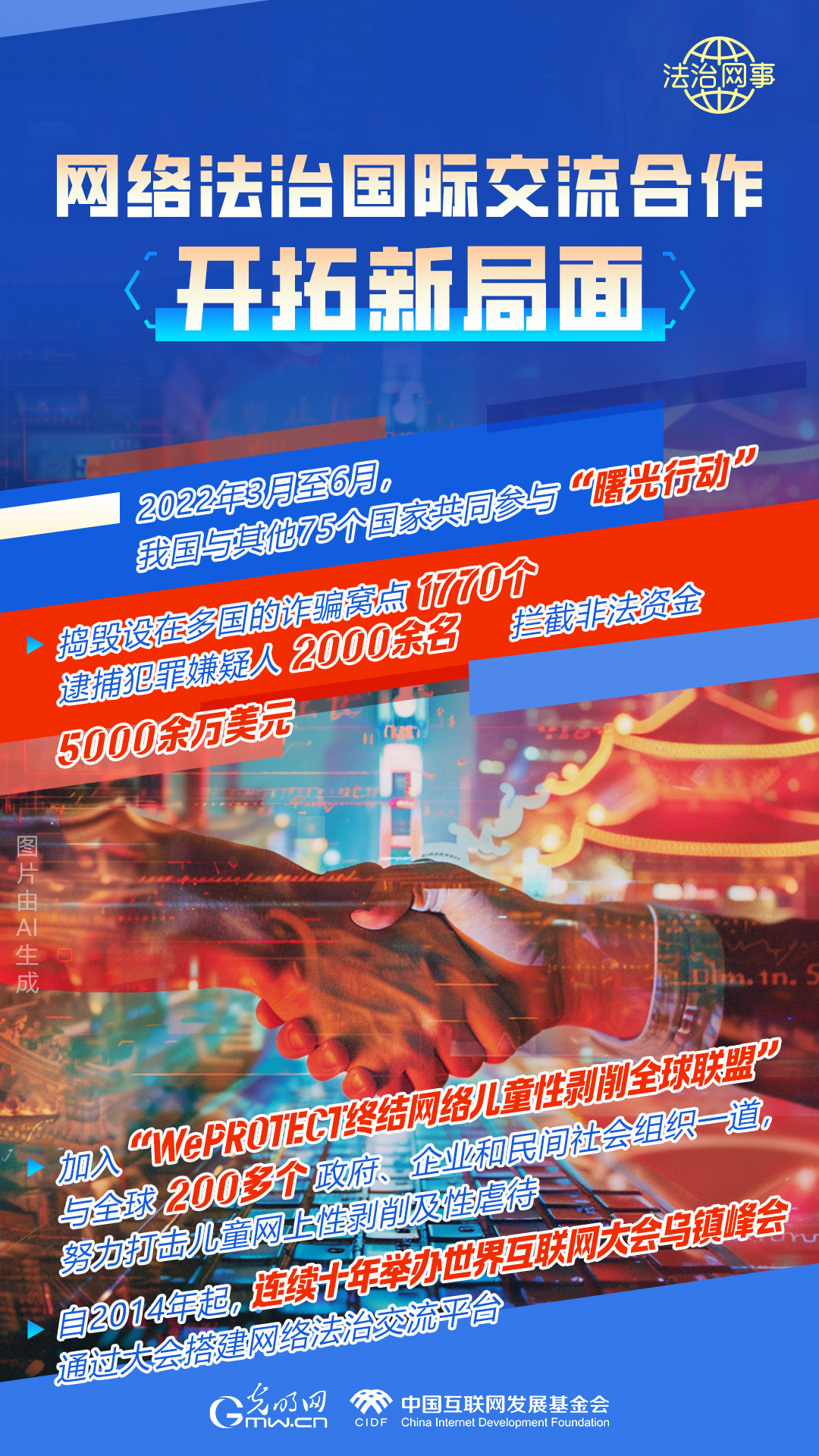 【法治網(wǎng)事】AI繪報(bào)告丨網(wǎng)絡(luò)法治建設(shè)30年，這些數(shù)據(jù)很高光