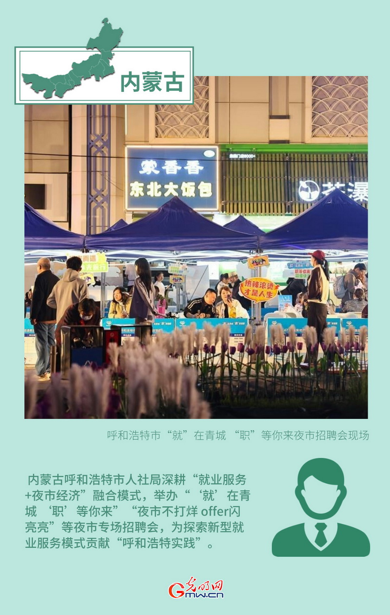 創(chuàng)意海報丨形式創(chuàng)新+政策傾斜 多地多措并舉力促高質(zhì)量充分就業(yè)