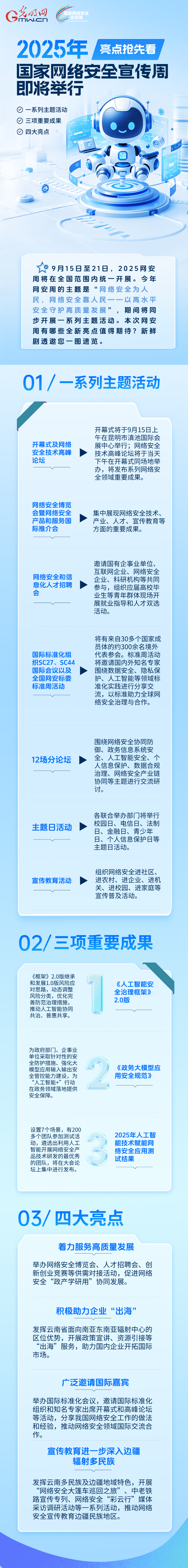2025年國家網(wǎng)絡(luò)安全宣傳周有哪些全新亮點?一圖速覽↓